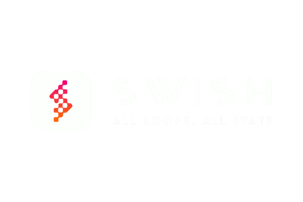 swishapp footer